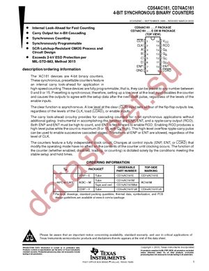 CD74AC161E datasheet  